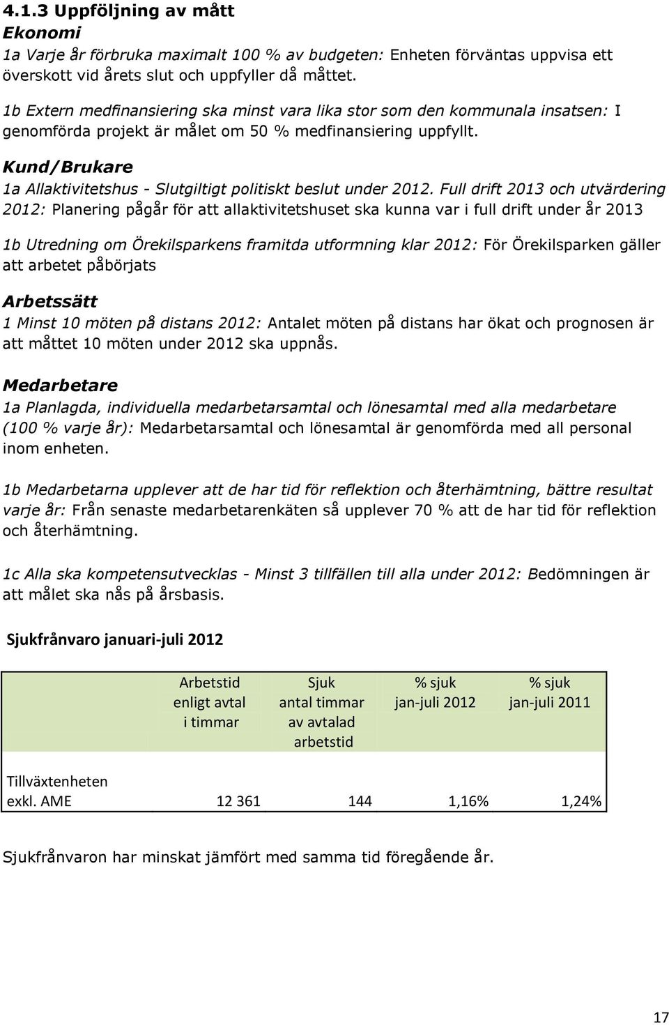 Kund/Brukare 1a Allaktivitetshus - Slutgiltigt politiskt beslut under 2012.