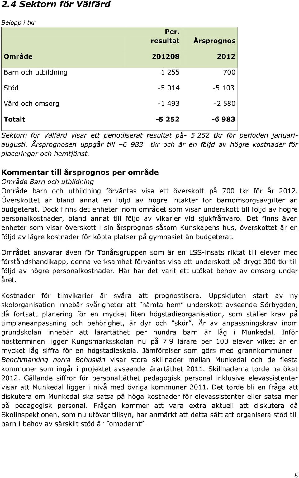 tkr för perioden januariaugusti. Årsprognosen uppgår till 6 983 tkr och är en följd av högre kostnader för placeringar och hemtjänst.