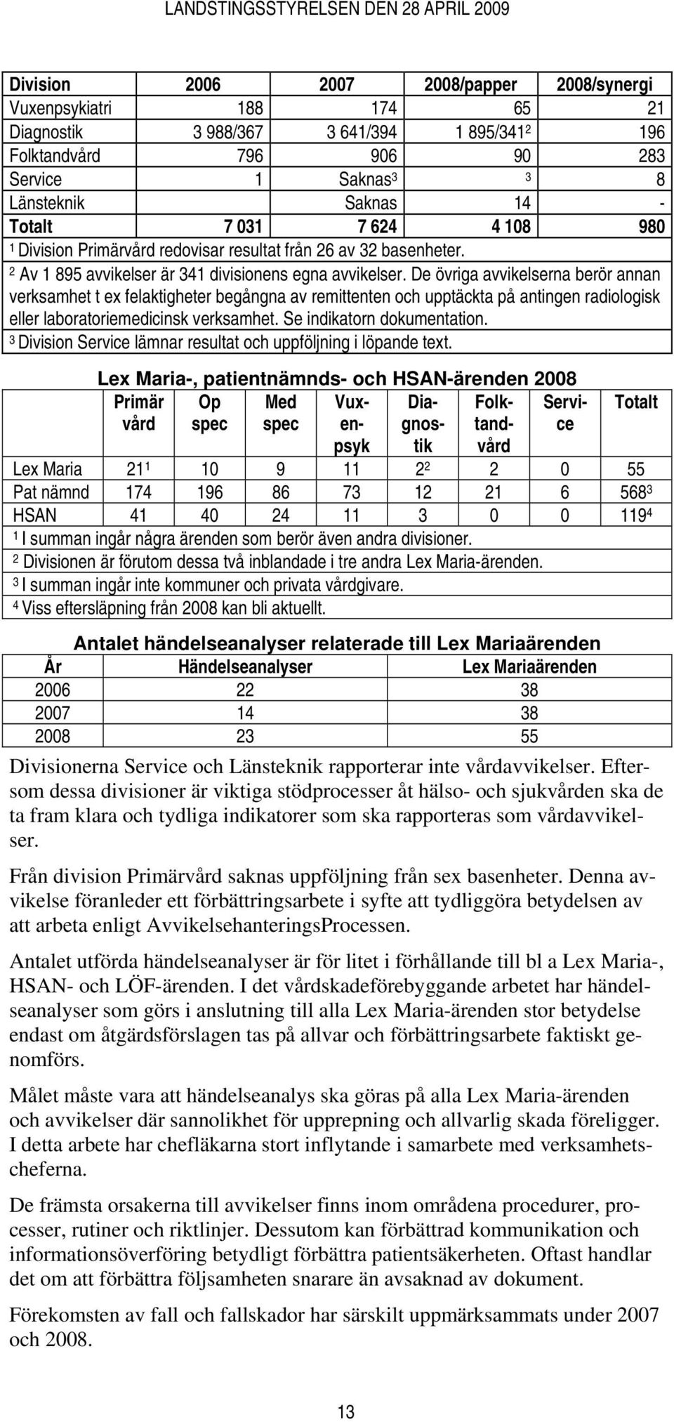 De övriga avvikelserna berör annan verksamhet t ex felaktigheter begångna av remittenten och upptäckta på antingen radiologisk eller laboratoriemedicinsk verksamhet. Se indikatorn dokumentation.