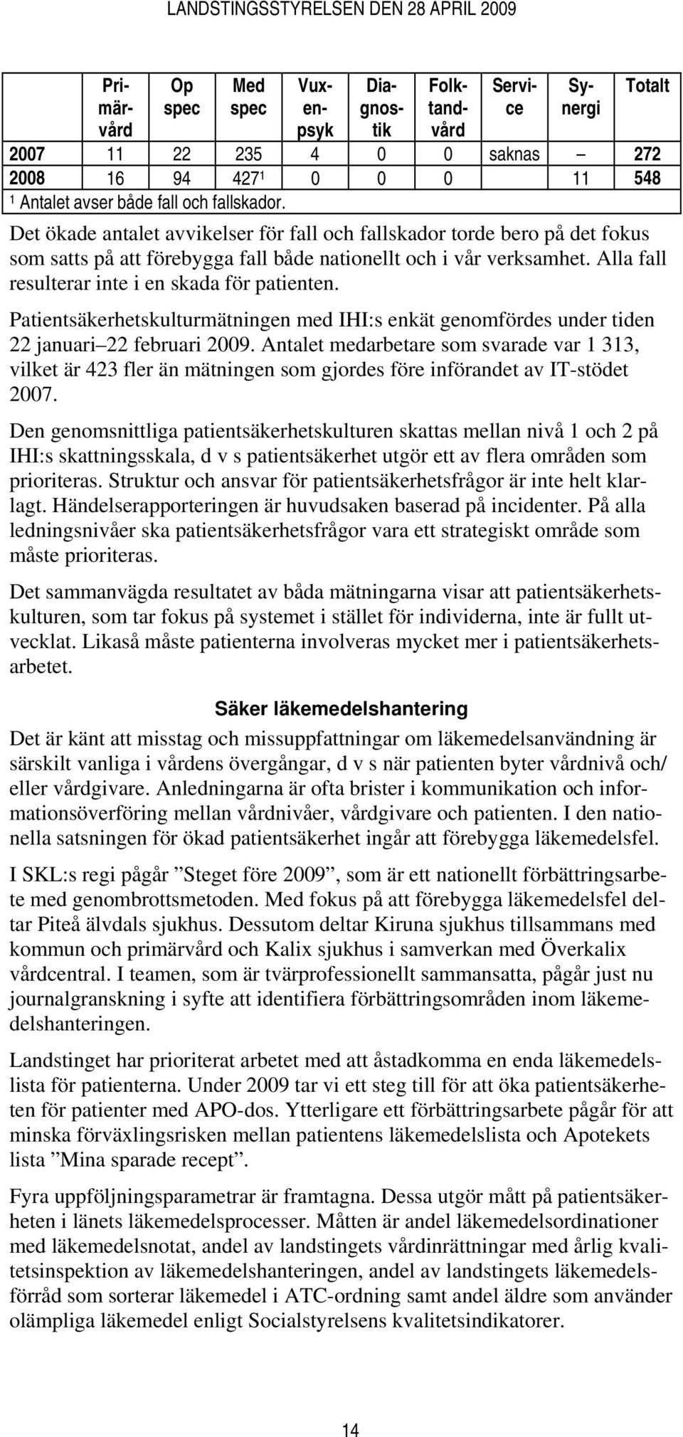 Patientsäkerhetskulturmätningen med IHI:s enkät genomfördes under tiden 22 januari 22 februari 2009.