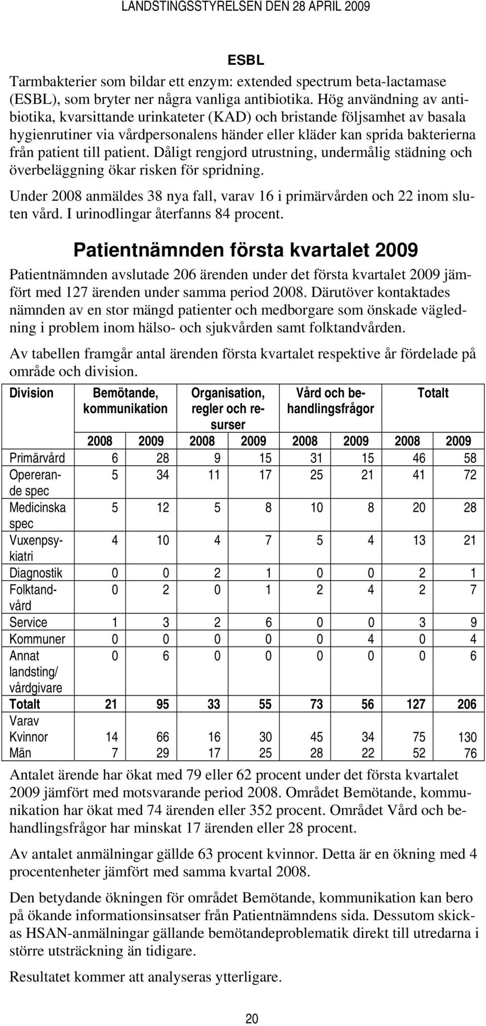 Dåligt rengjord utrustning, undermålig städning och överbeläggning ökar risken för spridning. Under 2008 anmäldes 38 nya fall, varav 16 i primärvården och 22 inom sluten vård.