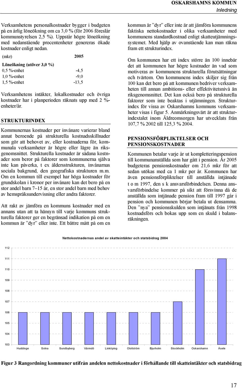 (mkr) 2005 Löneökning (utöver 3,0 %) 0,5 %-enhet -4,5 1,0 %-enhet -9,0 1,5 %-enhet -13,5 Verksamhetens intäkter, lokalkostnader och övriga kostnader har i planperioden räknats upp med 2 %- enheter/år.