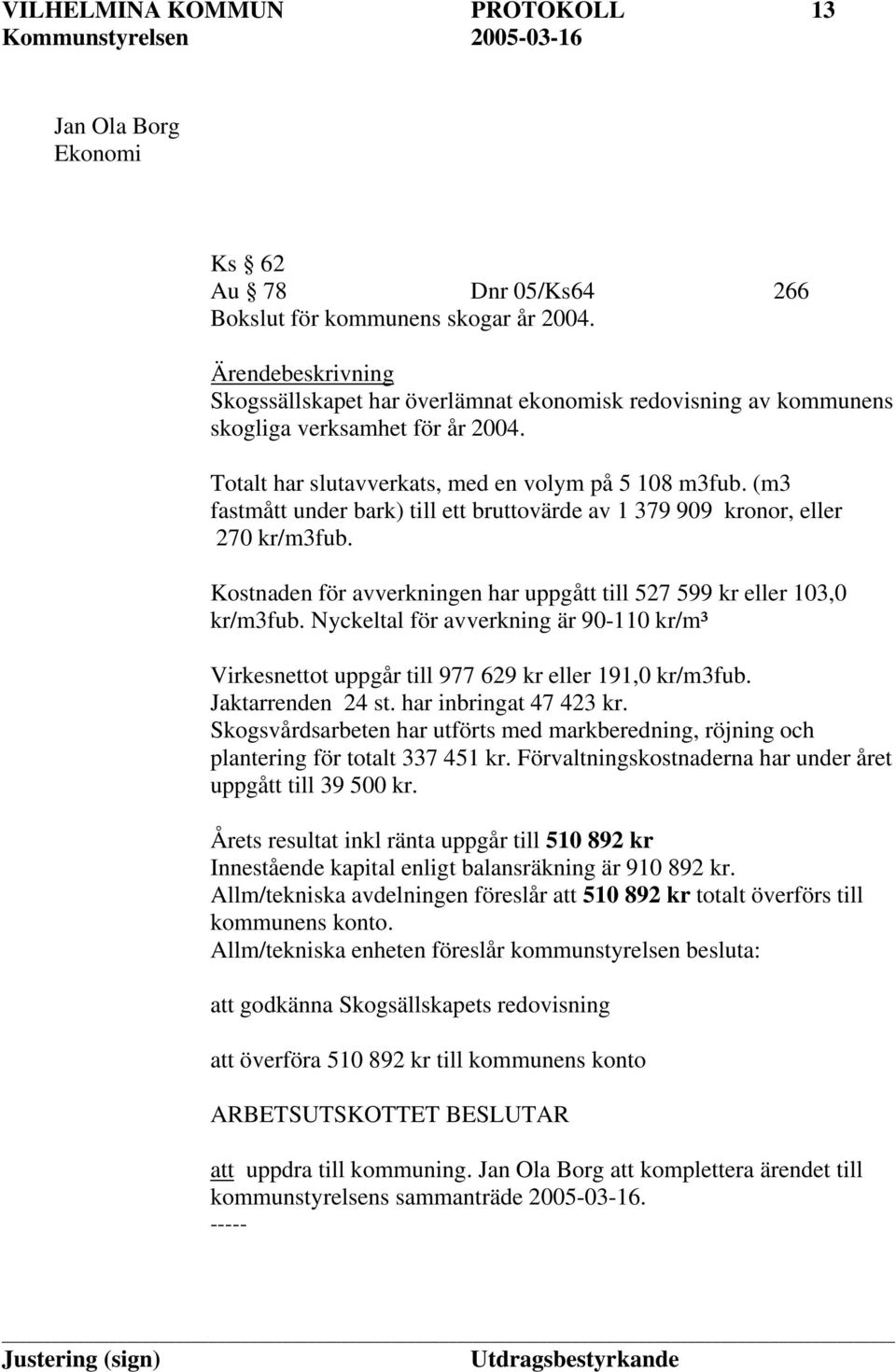 (m3 fastmått under bark) till ett bruttovärde av 1 379 909 kronor, eller 270 kr/m3fub. Kostnaden för avverkningen har uppgått till 527 599 kr eller 103,0 kr/m3fub.