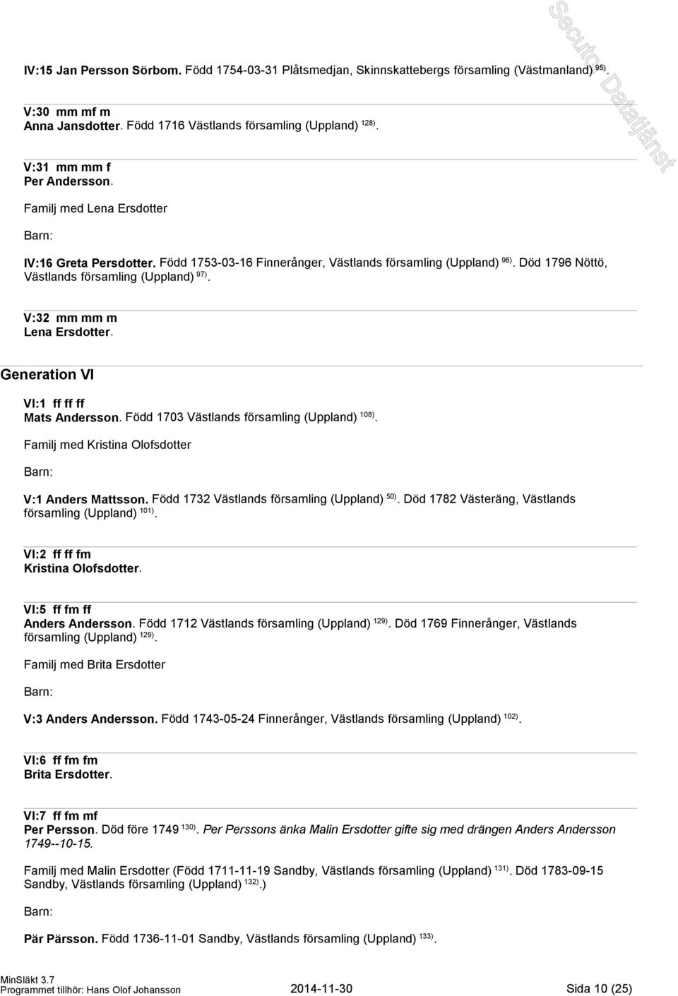 V:32 mm mm m Lena Ersdotter. Generation VI VI:1 ff ff ff Mats Andersson. Född 1703 Västlands församling (Uppland) 108). Familj med Kristina Olofsdotter V:1 Anders Mattsson.