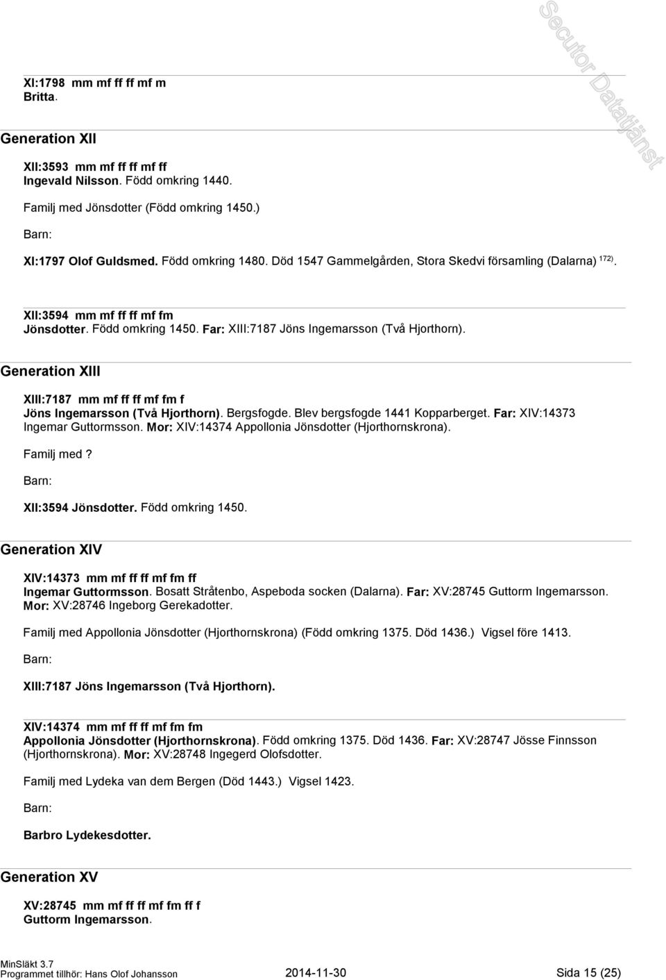 Generation XIII XIII:7187 mm mf ff ff mf fm f Jöns Ingemarsson (Två Hjorthorn). Bergsfogde. Blev bergsfogde 1441 Kopparberget. Far: XIV:14373 Ingemar Guttormsson.