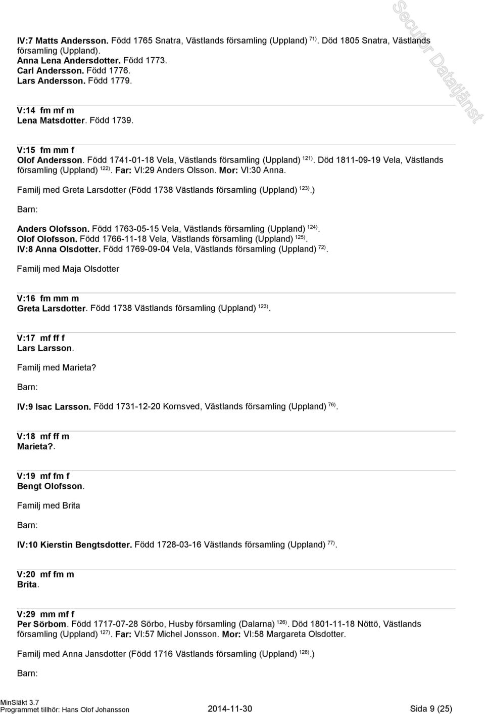 Död 1811-09-19 Vela, Västlands församling (Uppland) 122). Far: VI:29 Anders Olsson. Mor: VI:30 Anna. Familj med Greta Larsdotter (Född 1738 Västlands församling (Uppland) 123).) Anders Olofsson.