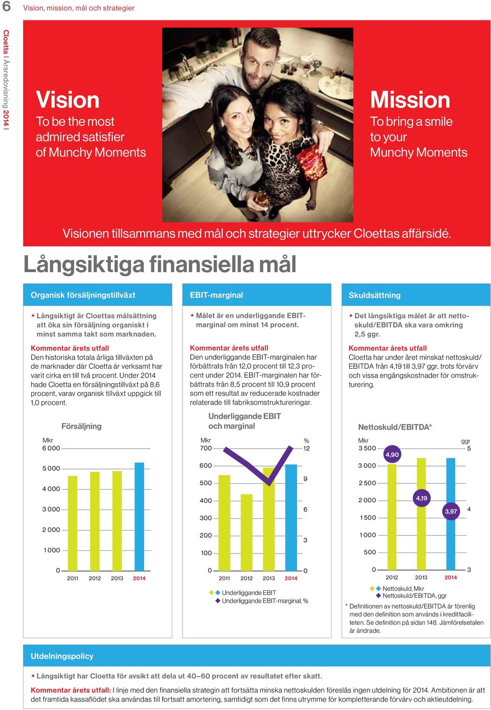 Kommentar årets utfall Den historiska totala årliga tillväxten på de marknader där Cloetta är verksamt har varit cirka en till två procent.