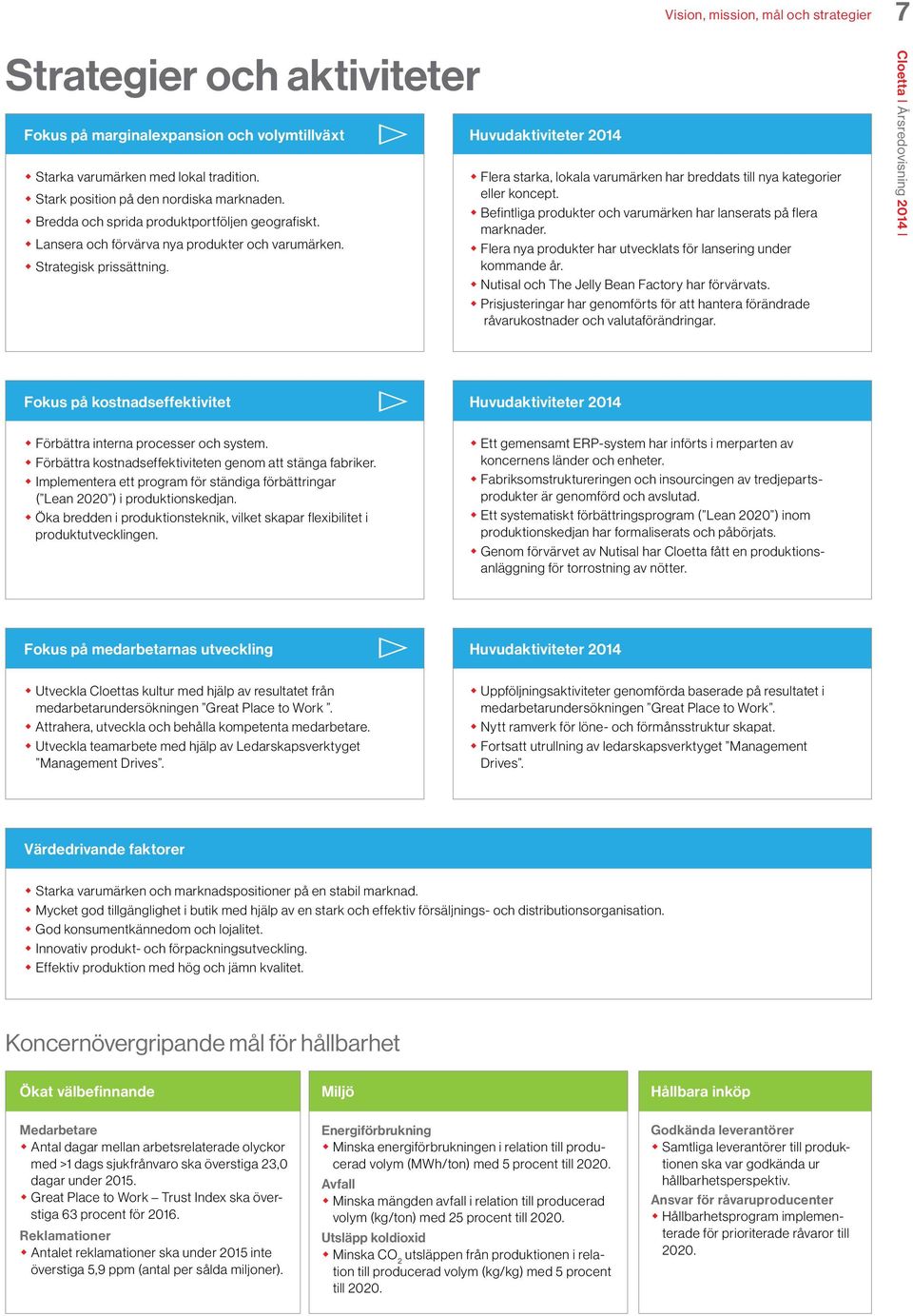 Huvudaktiviteter 2014 Flera starka, lokala varumärken har breddats till nya kategorier eller koncept. Befintliga produkter och varumärken har lanserats på flera marknader.