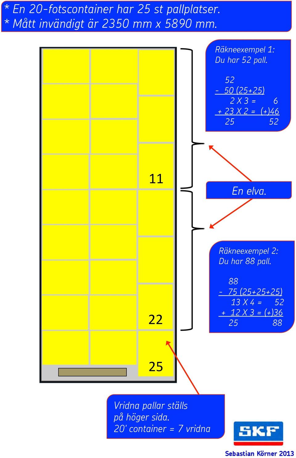 52-50 (25+25) 2 X 3 = 6 + 23 X 2 = (+)46 25 52 11" En elva.