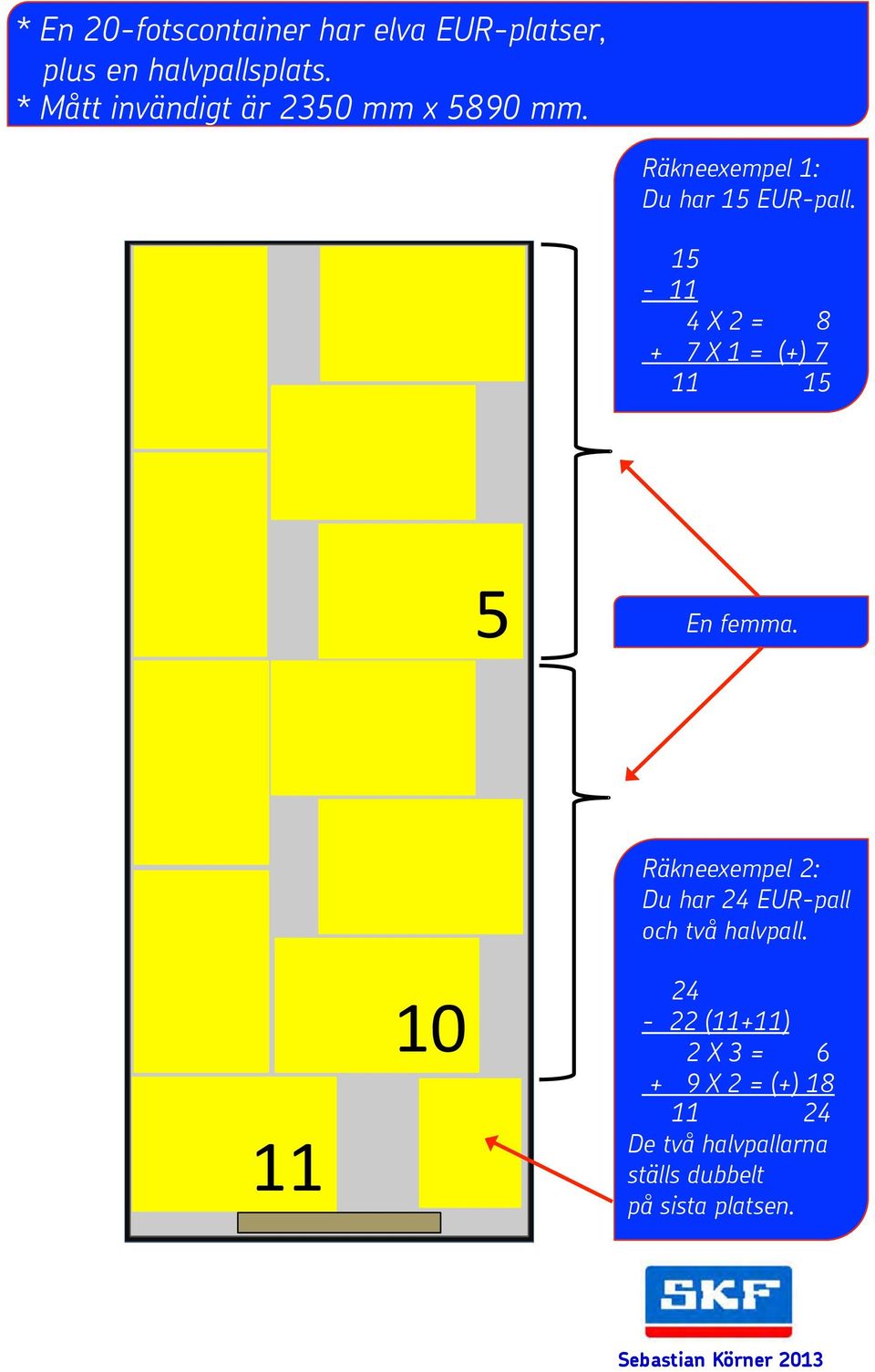 15-11 4 X 2 = 8 + 7 X 1 = (+) 7 11 15 5" En femma.