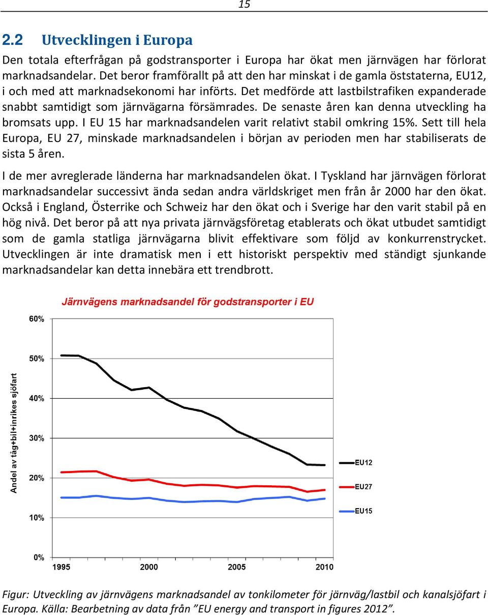 Det medförde att lastbilstrafiken expanderade snabbt samtidigt som järnvägarna försämrades. De senaste åren kan denna utveckling ha bromsats upp.