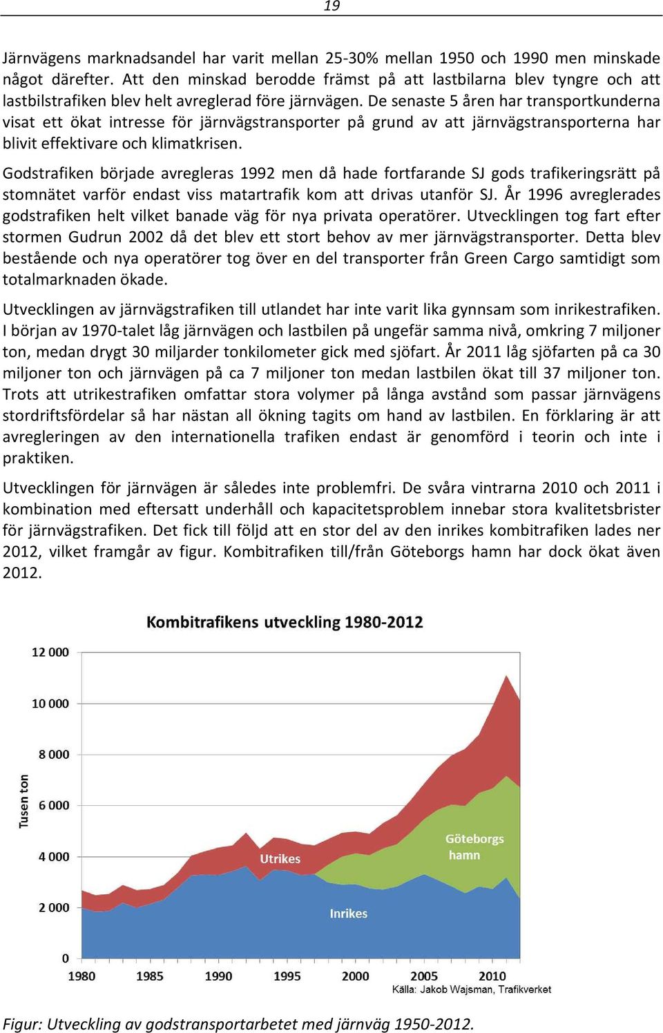 De senaste 5 åren har transportkunderna visat ett ökat intresse för järnvägstransporter på grund av att järnvägstransporterna har blivit effektivare och klimatkrisen.