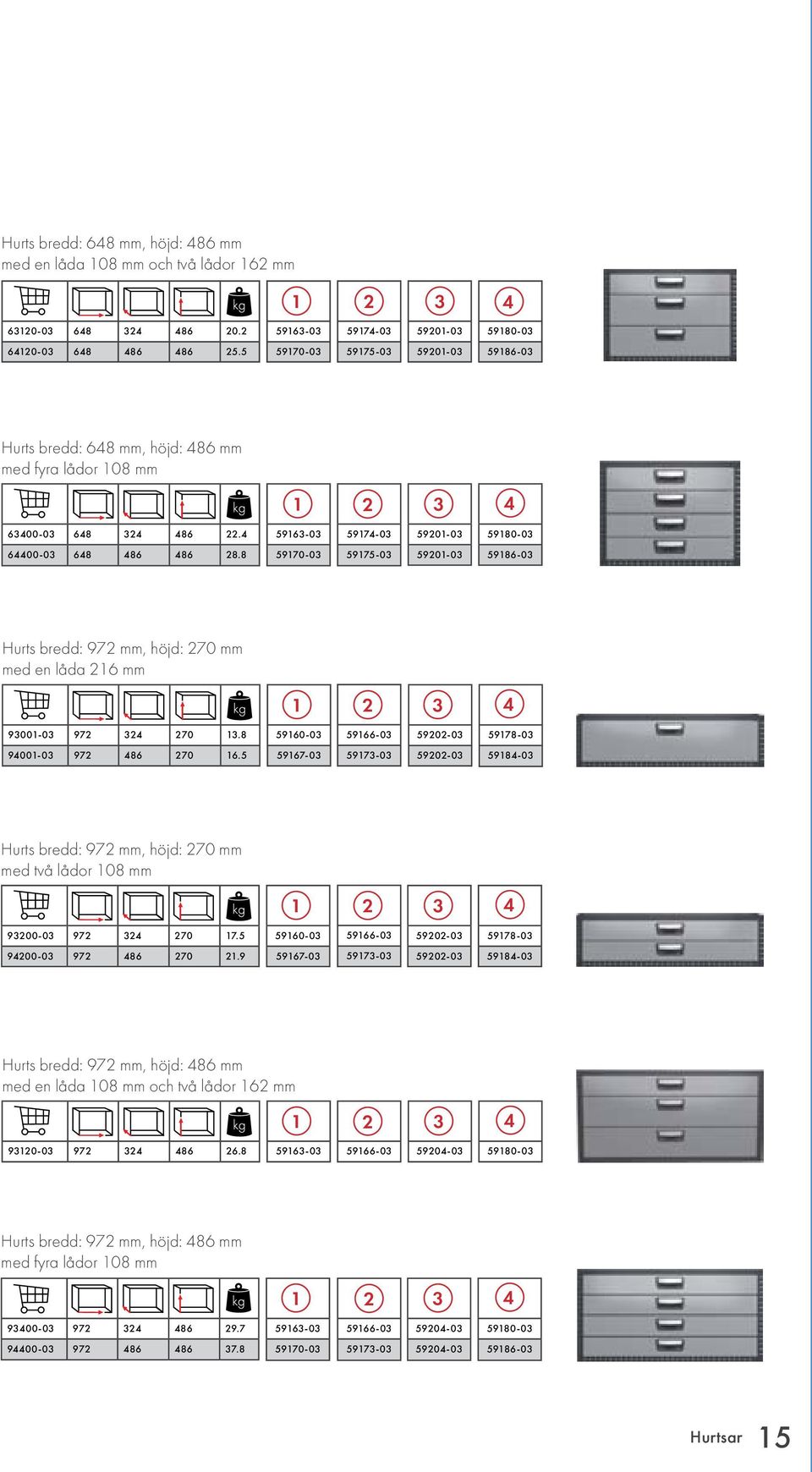 8 59170-03 59175-03 59201-03 59186-03 Hurts bredd: 972 mm, höjd: 270 mm med en låda 216 mm 1 2 3 4 93001-03 972 324 270 13.8 59160-03 59166-03 59202-03 59178-03 94001-03 972 486 270 16.