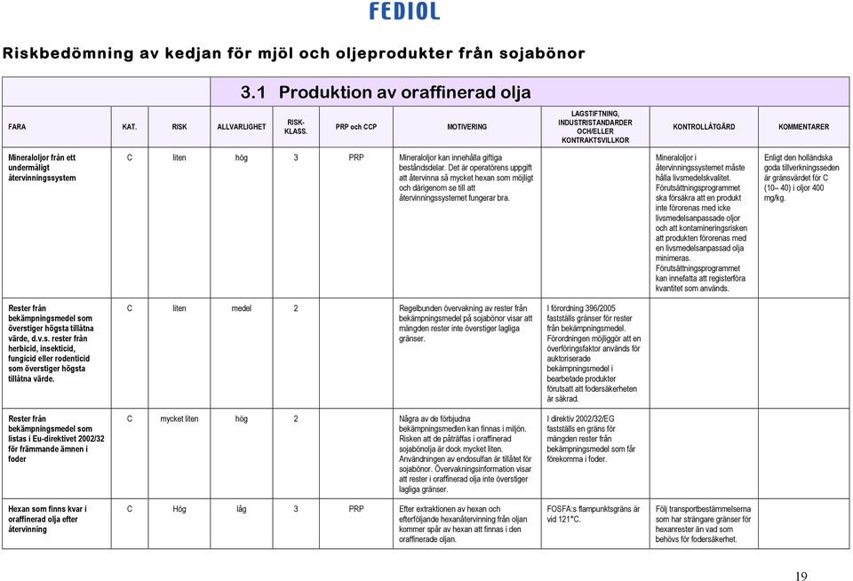 Det är operatörens uppgift att återvinna så mycket hexan som möjligt och därigenom se till att återvinningssystemet fungerar bra. Mineraloljor i återvinningssystemet måste hålla livsmedelskvalitet.