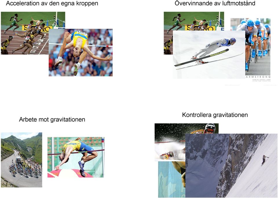 gravitationen Övervinnande