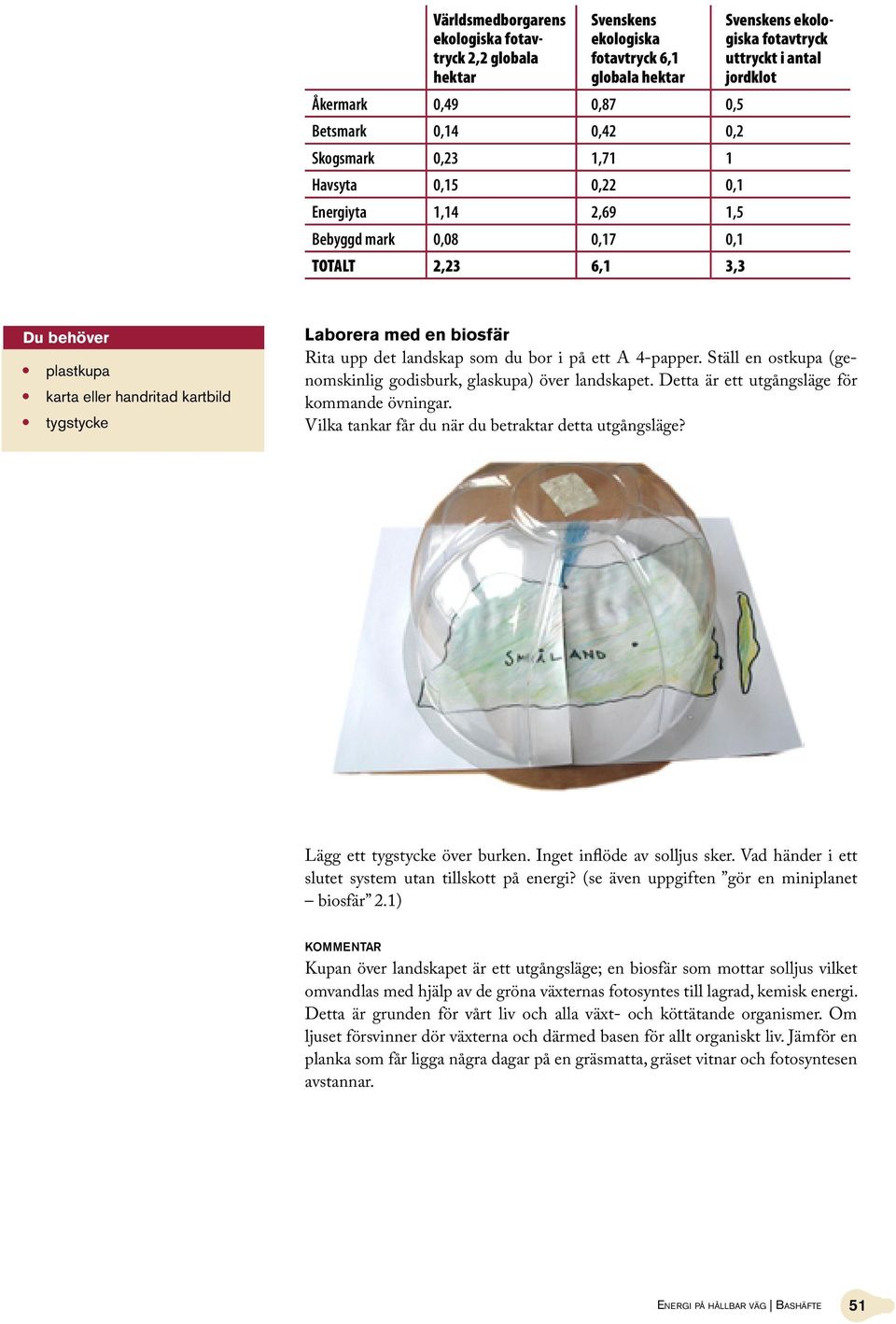 Laborera med en biosfär Rita upp det landskap som du bor i på ett A 4-papper. Ställ en ostkupa (genomskinlig godisburk, glaskupa) över landskapet. Detta är ett utgångsläge för kommande övningar.