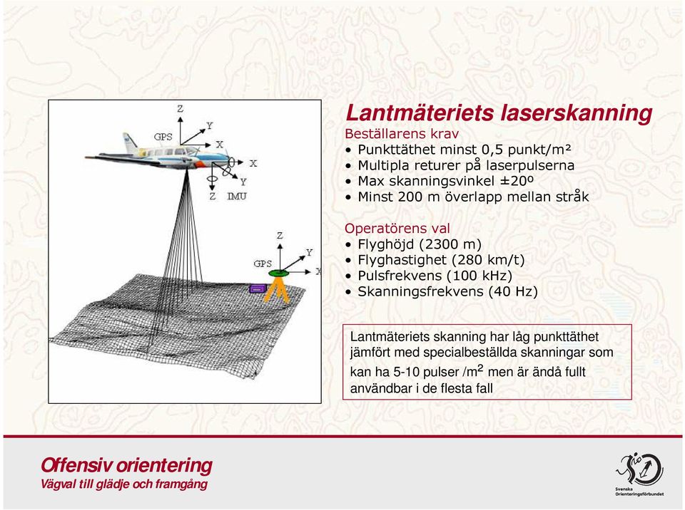 Flyghastighet (280 km/t) Pulsfrekvens (100 khz) Skanningsfrekvens (40 Hz) Lantmäteriets skanning har låg