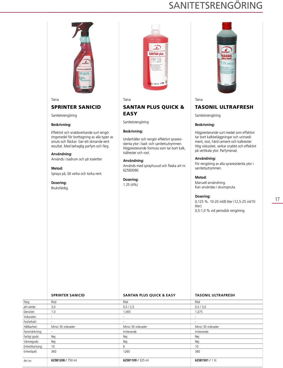 SANTAN PLUS QUICK & EASY Sanitetsrengöring Underhåller och rengör effektivt syraresistenta ytor i bad och sanitetsutrymmen. Högpresterande formula som tar bort kalk, tvålrester och rost.