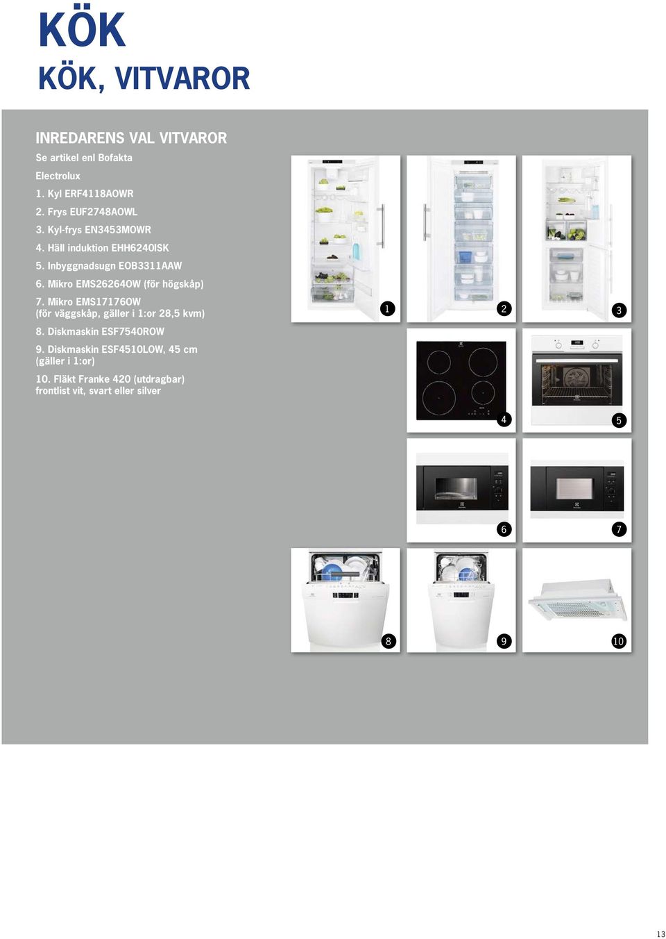 Mikro EMS26264OW (för högskåp) 7. Mikro EMS17176OW (för väggskåp, gäller i 1:or 28,5 kvm) 8.