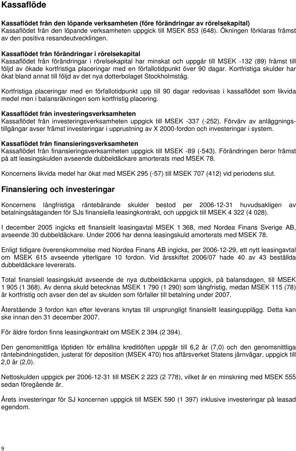 Kassaflödet från förändringar i rörelsekapital Kassaflödet från förändringar i rörelsekapital har minskat och uppgår till MSEK -132 (89) främst till följd av ökade kortfristiga placeringar med en