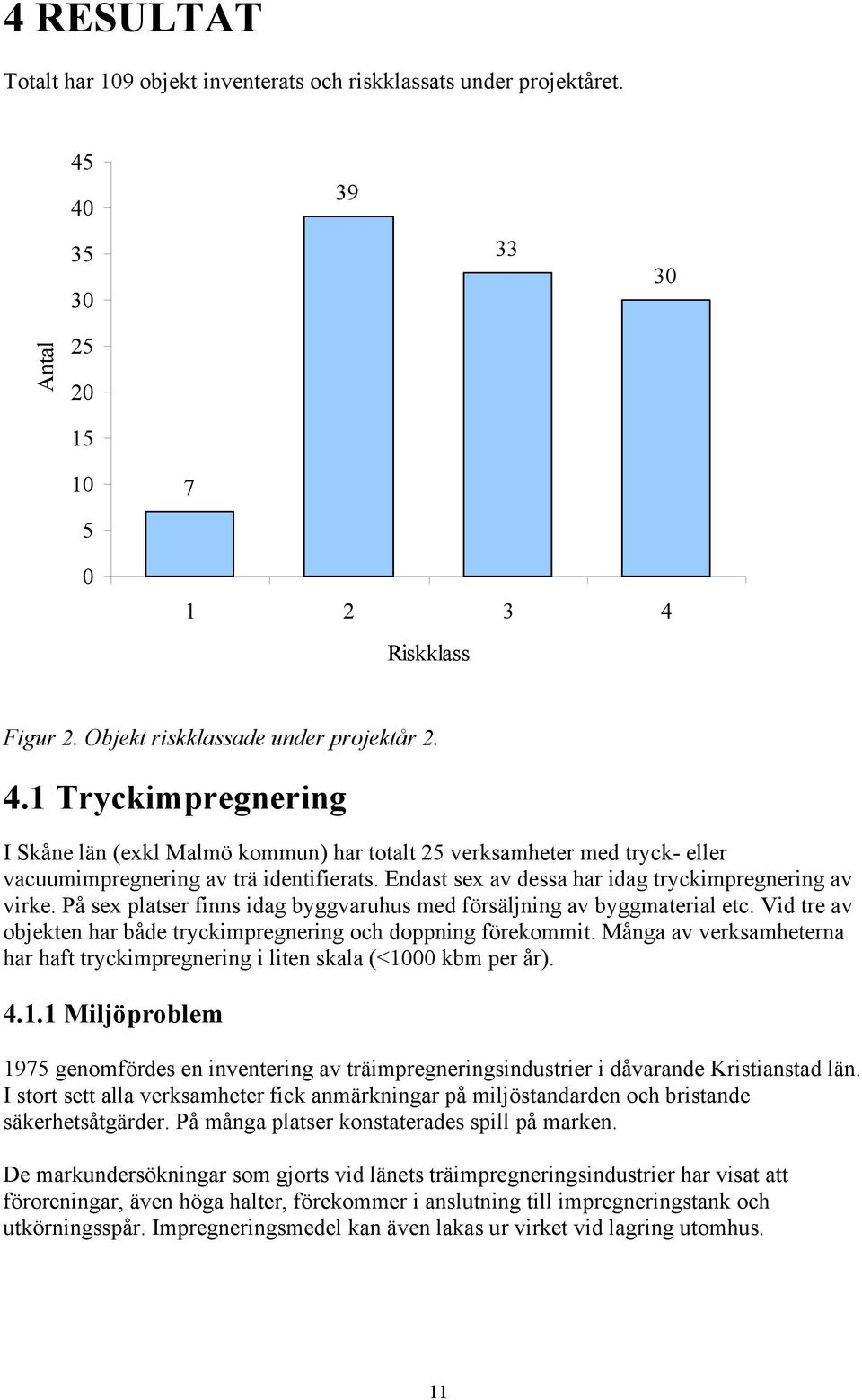 Endast sex av dessa har idag tryckimpregnering av virke. På sex platser finns idag byggvaruhus med försäljning av byggmaterial etc.