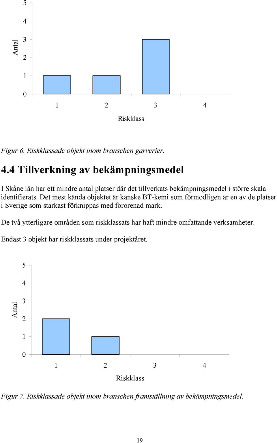 De två ytterligare områden som riskklassats har haft mindre omfattande verksamheter. Endast 3 objekt har riskklassats under projektåret.