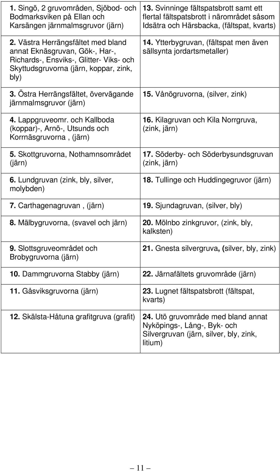 Östra Herrängsfältet, övervägande järnmalmsgruvor (järn) 4. Lappgruveomr. och Kallboda (koppar)-, Arnö-, Utsunds och Korrnäsgruvorna, (järn) 5. Skottgruvorna, Nothamnsområdet (järn) 6.