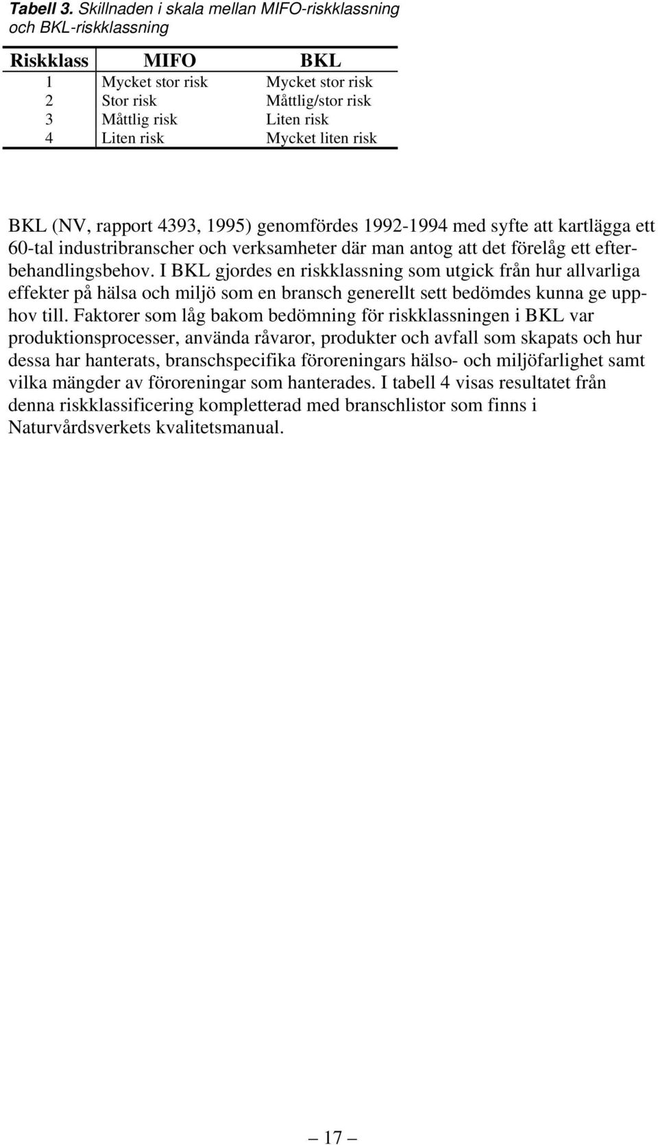 liten risk BKL (NV, rapport 4393, 1995) genomfördes 1992-1994 med syfte att kartlägga ett 60-tal industribranscher och verksamheter där man antog att det förelåg ett efterbehandlingsbehov.