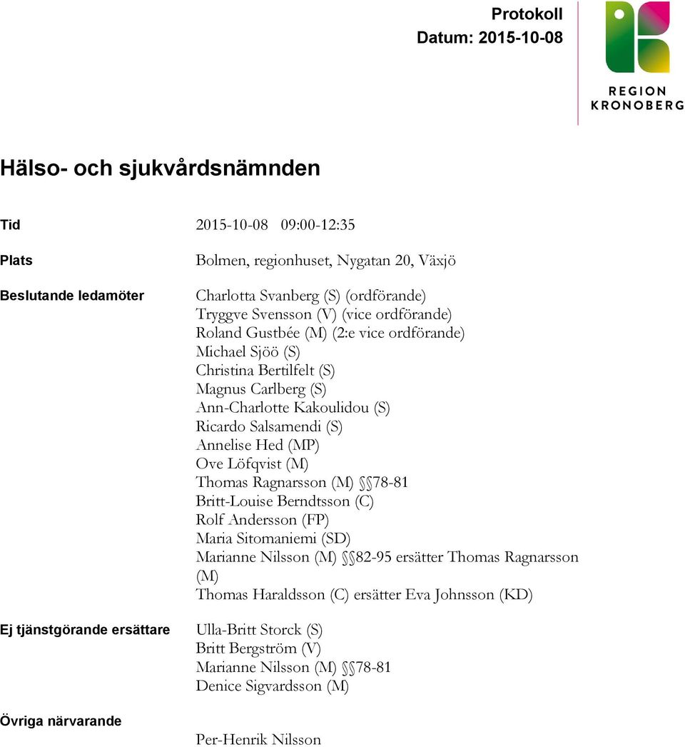 Salsamendi (S) Annelise Hed (MP) Ove Löfqvist (M) Thomas Ragnarsson (M) 78-81 Britt-Louise Berndtsson (C) Rolf Andersson (FP) Maria Sitomaniemi (SD) Marianne Nilsson (M) 82-95 ersätter Thomas