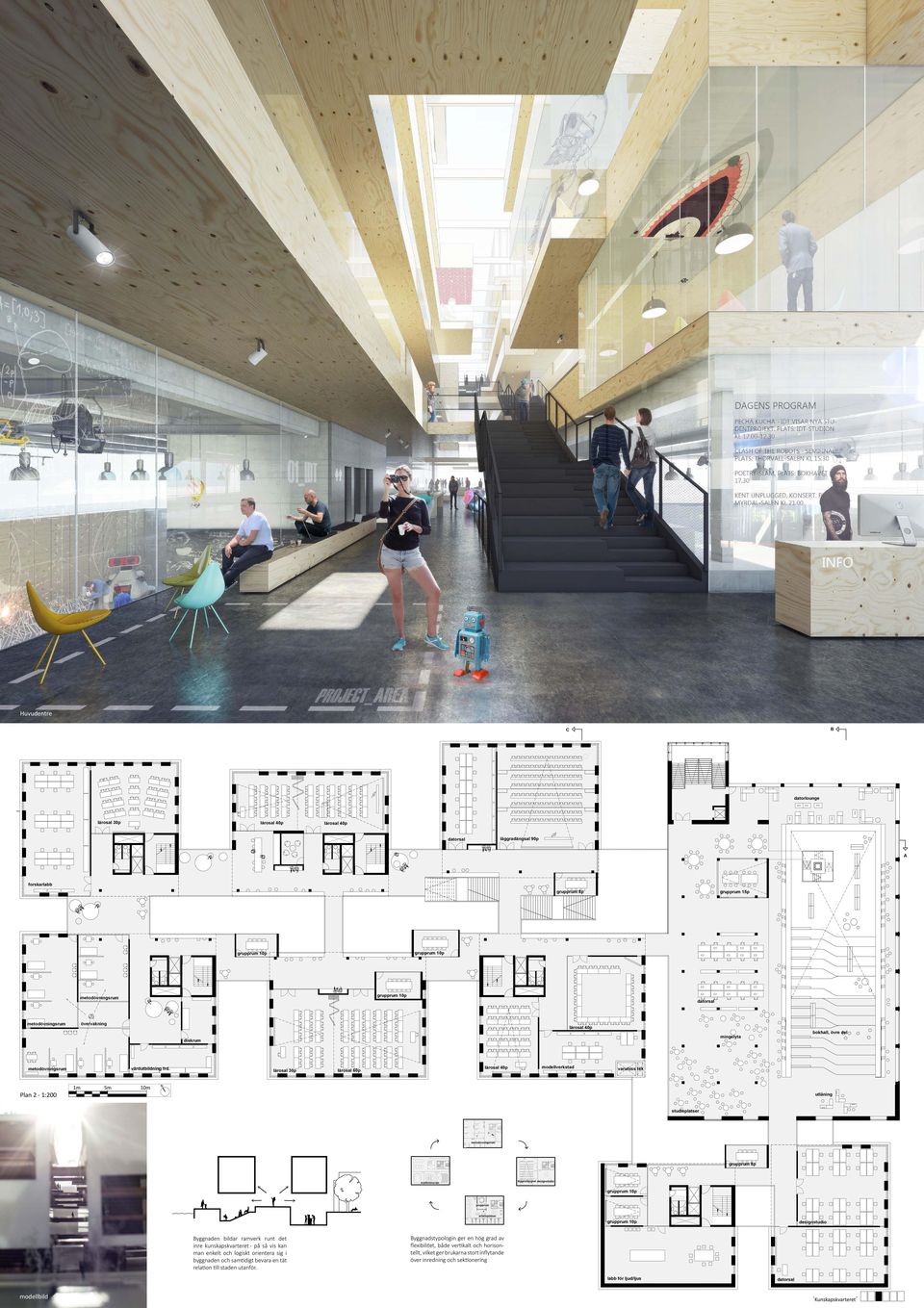 lärosal 30p lärosal 60p modellverkstad varuhiss tek Plan 2-1:200 utlåning studieplatser metodövningsrum grupprum 8p konferensrum låggradängsal designstudio grupprum designstudio Byggnaden