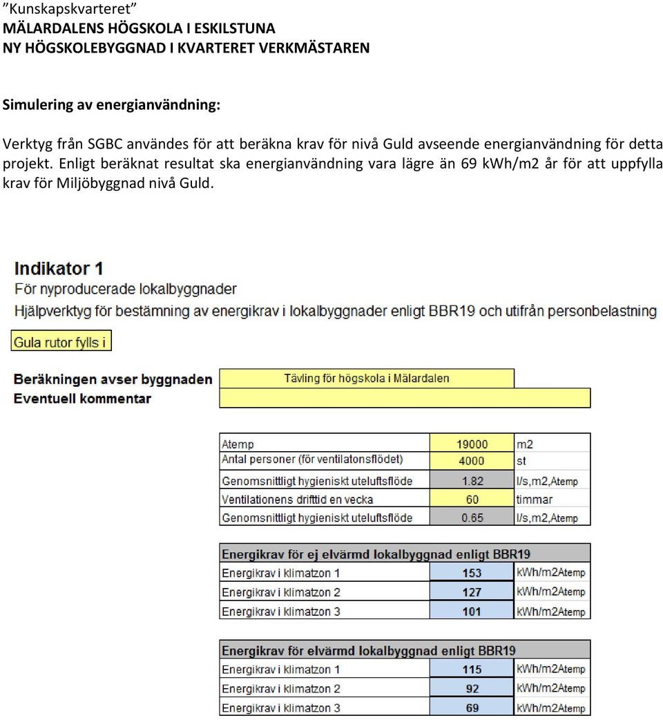 krav för nivå Guld avseende energianvändning för detta projekt.