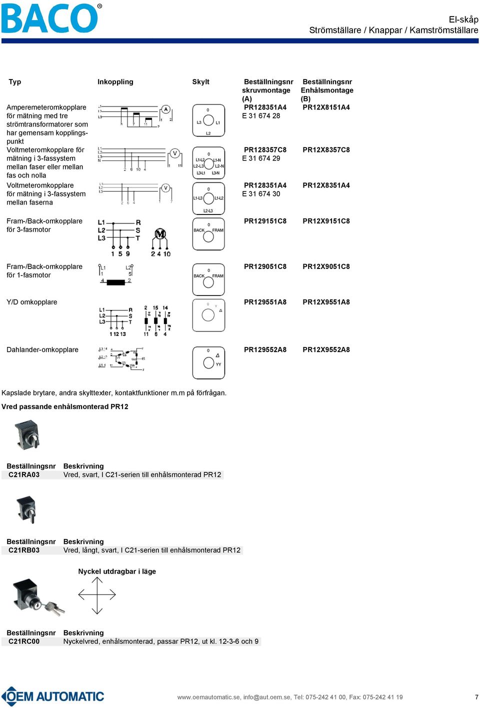 (B) PR12X8151A4 PR12X8357C8 PR12X8351A4 Fram-/Back-omkopplare för 3-fasmotor PR129151C8 PR12X9151C8 Fram-/Back-omkopplare för 1-fasmotor PR129051C8 PR12X9051C8 Y/D omkopplare PR129551A8 PR12X9551A8