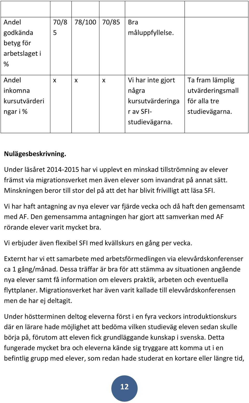 Under läsåret 2014-2015 har vi upplevt en minskad tillströmning av elever främst via migrationsverket men även elever som invandrat på annat sätt.