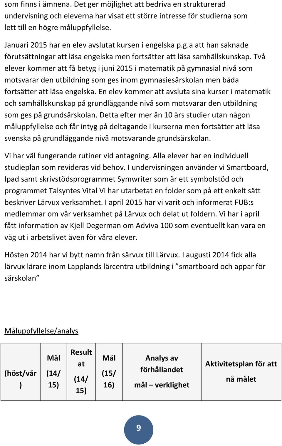 Två elever kommer att få betyg i juni 2015 i matematik på gymnasial nivå som motsvarar den utbildning som ges inom gymnasiesärskolan men båda fortsätter att läsa engelska.