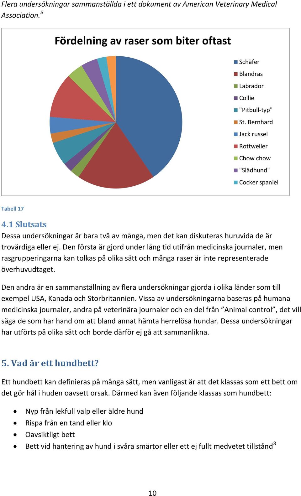 Den första är gjord under lång tid utifrån medicinska journaler, men rasgrupperingarna kan tolkas på olika sätt och många raser är inte representerade överhuvudtaget.