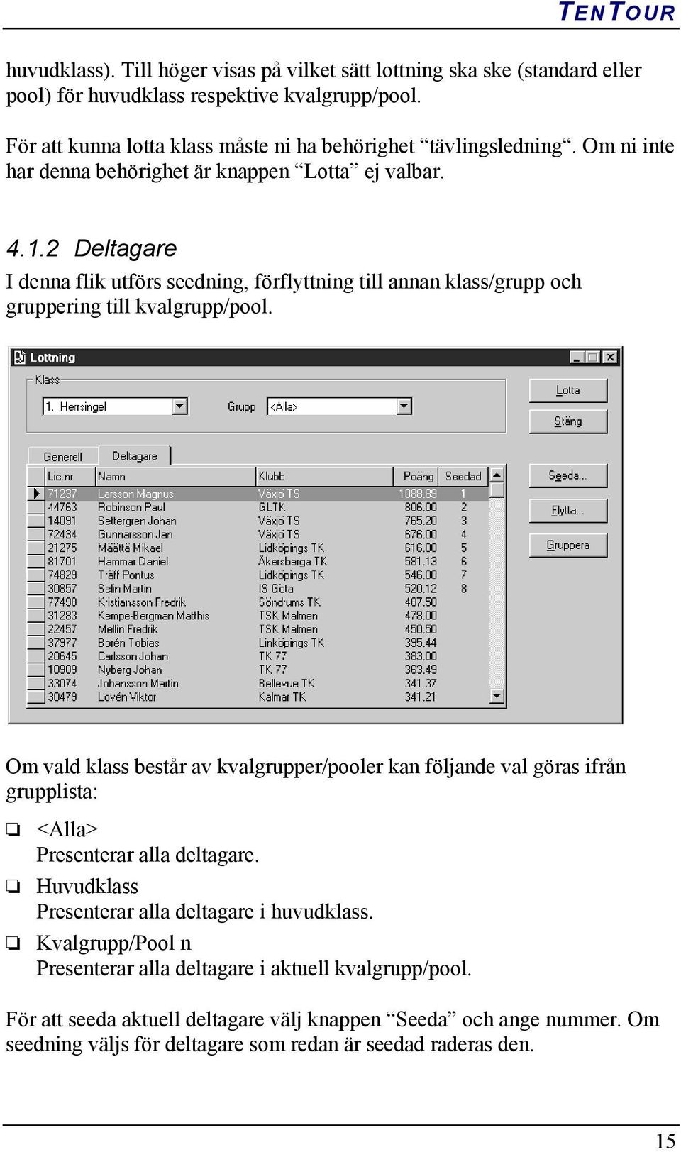 2 Deltagare I denna flik utförs seedning, förflyttning till annan klass/grupp och gruppering till kvalgrupp/pool.