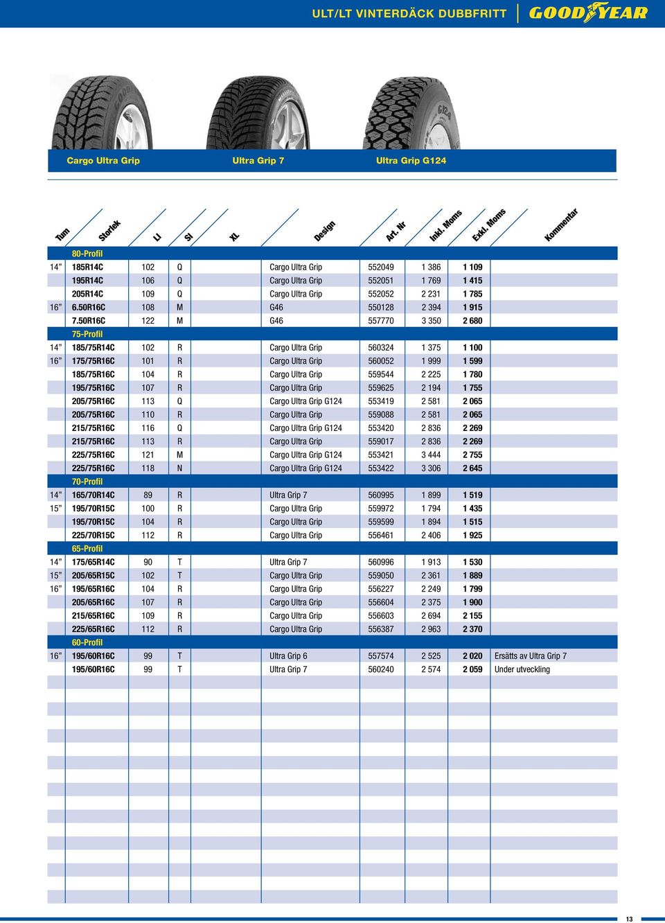 50R16C 122 M G46 557770 3 350 2 680 75-Profil 14 185/75R14C 102 R Cargo Ultra Grip 560324 1 375 1 100 16 175/75R16C 101 R Cargo Ultra Grip 560052 1 999 1 599 185/75R16C 104 R Cargo Ultra Grip 559544