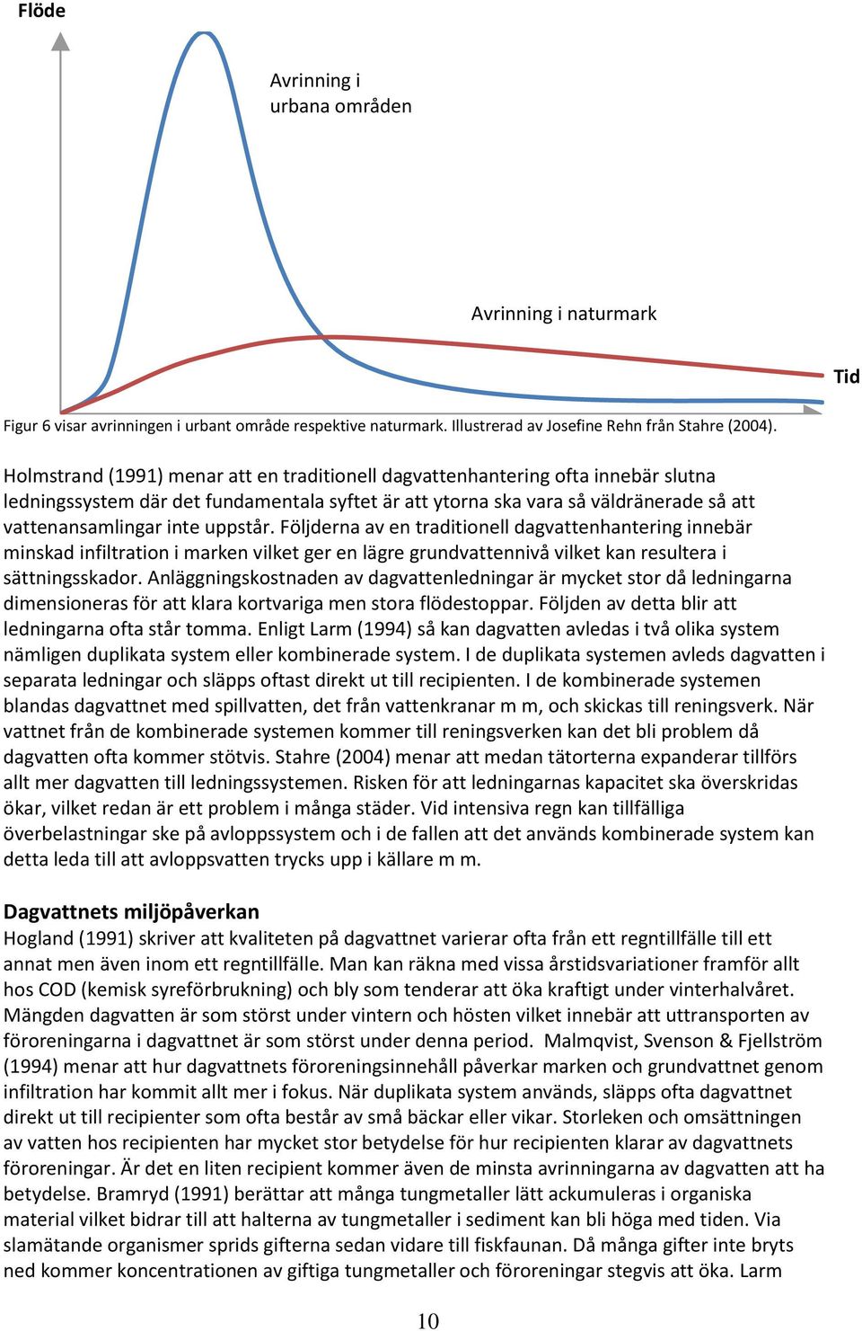 uppstår. Följderna av en traditionell dagvattenhantering innebär minskad infiltration i marken vilket ger en lägre grundvattennivå vilket kan resultera i sättningsskador.