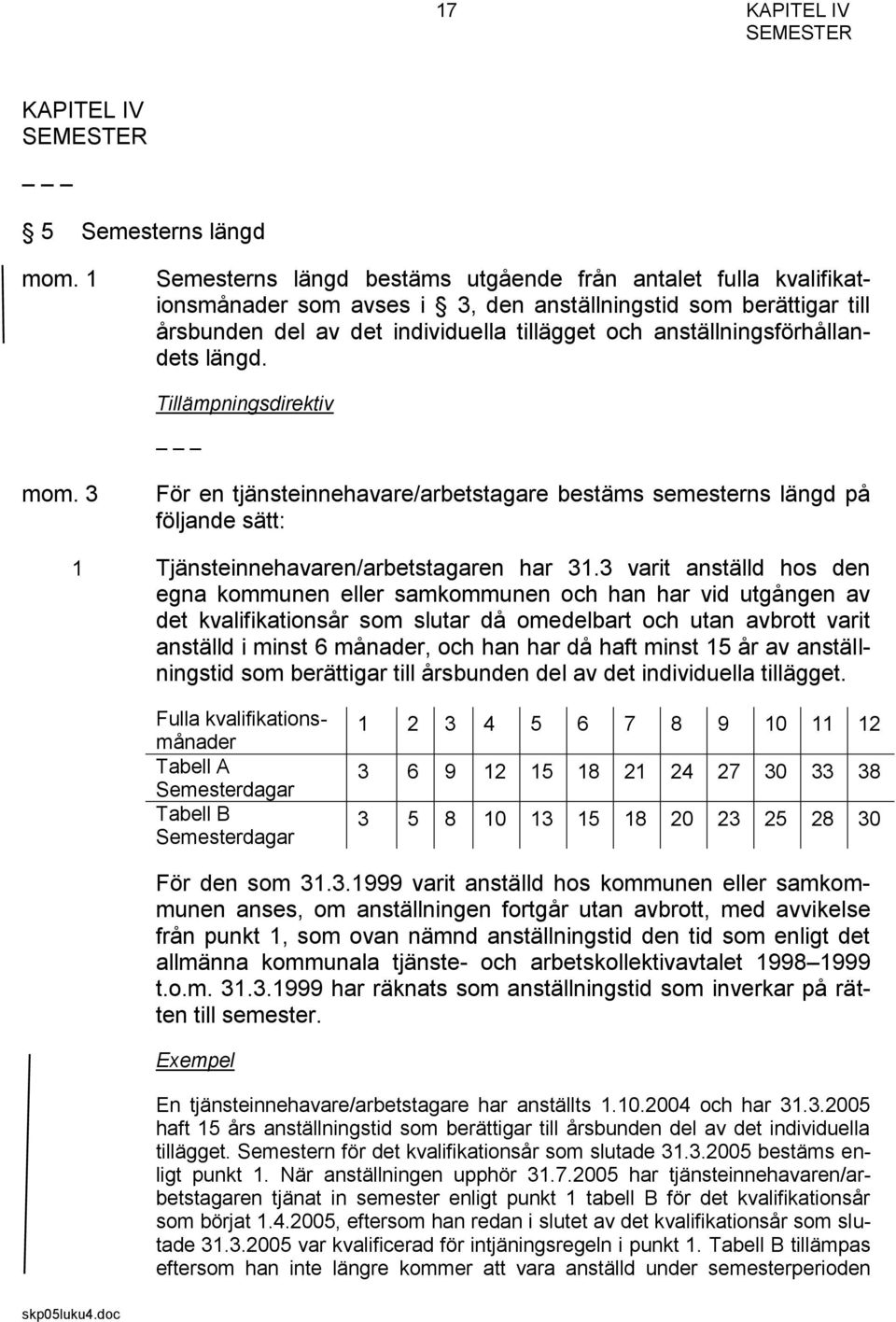 anställningsförhållandets längd. mom. 3 För en tjänsteinnehavare/arbetstagare bestäms semesterns längd på följande sätt: 1 Tjänsteinnehavaren/arbetstagaren har 31.