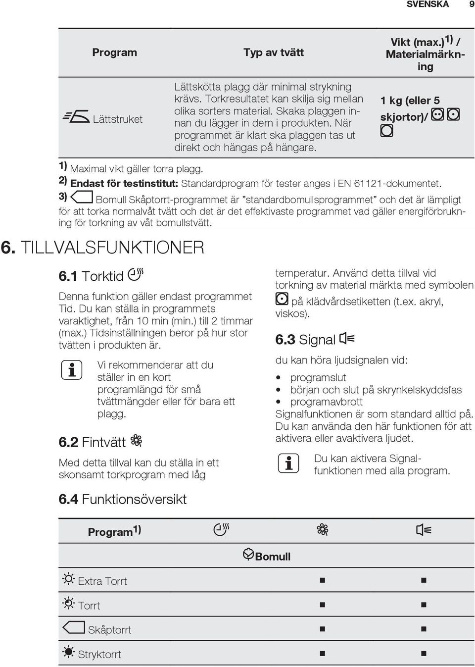 2) Endast för testinstitut: Standardprogram för tester anges i EN 61121-dokumentet.