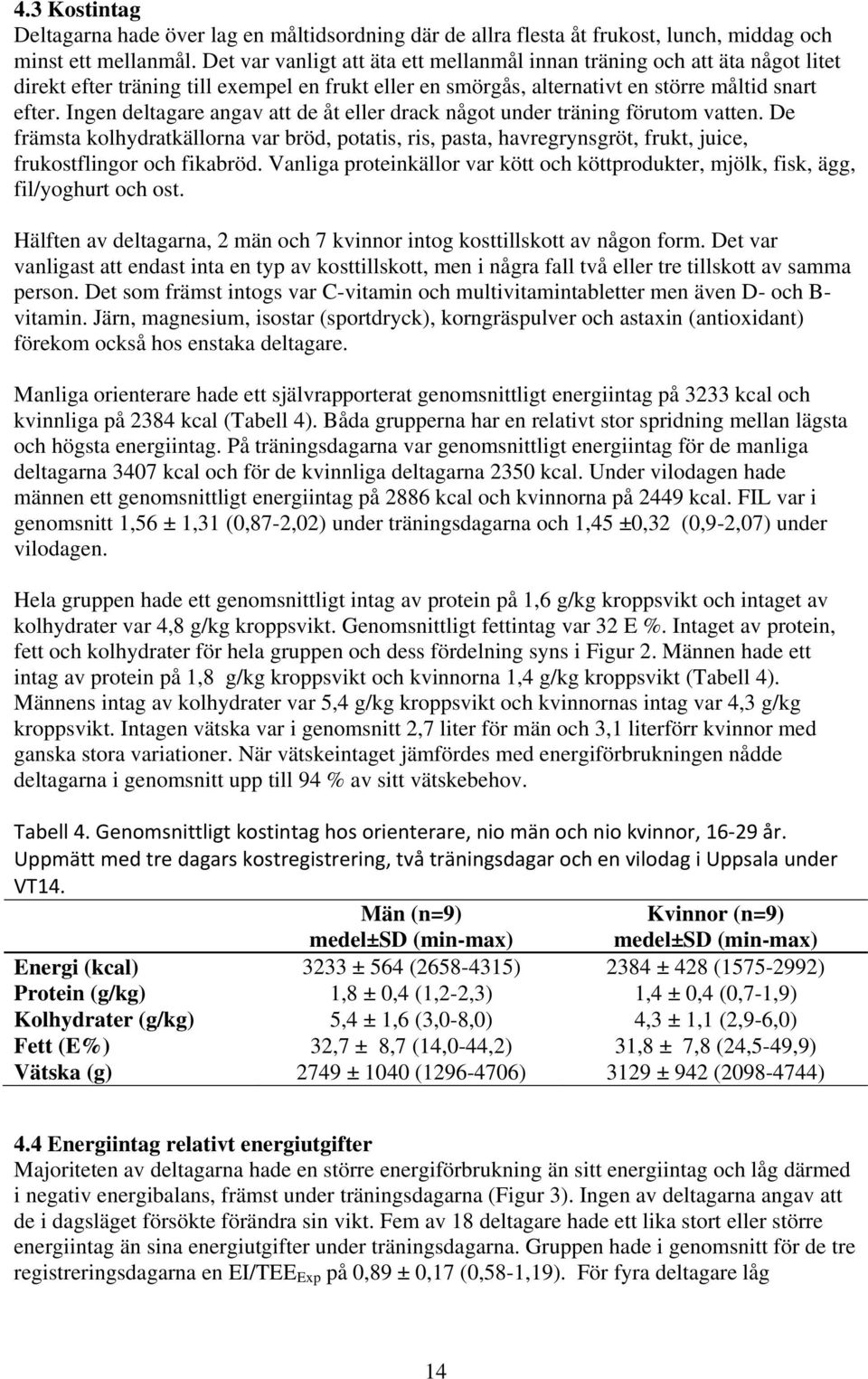 Ingen deltagare angav att de åt eller drack något under träning förutom vatten. De främsta kolhydratkällorna var bröd, potatis, ris, pasta, havregrynsgröt, frukt, juice, frukostflingor och fikabröd.