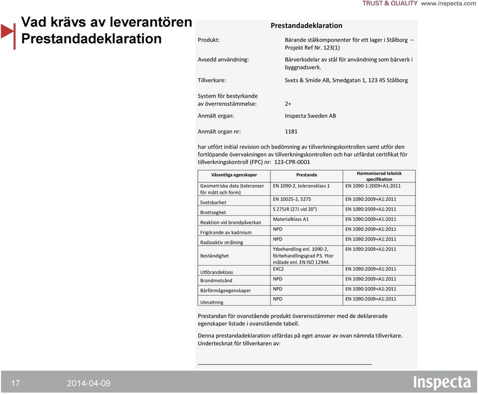 Tillverkare: Svets & Smide AB, Smedgatan 1, 123 45 Stålborg System för bestyrkande av överrensstämmelse: 2+ Anmält organ: Inspecta Sweden AB Anmält organ nr: 1181 har utfört initial revision och