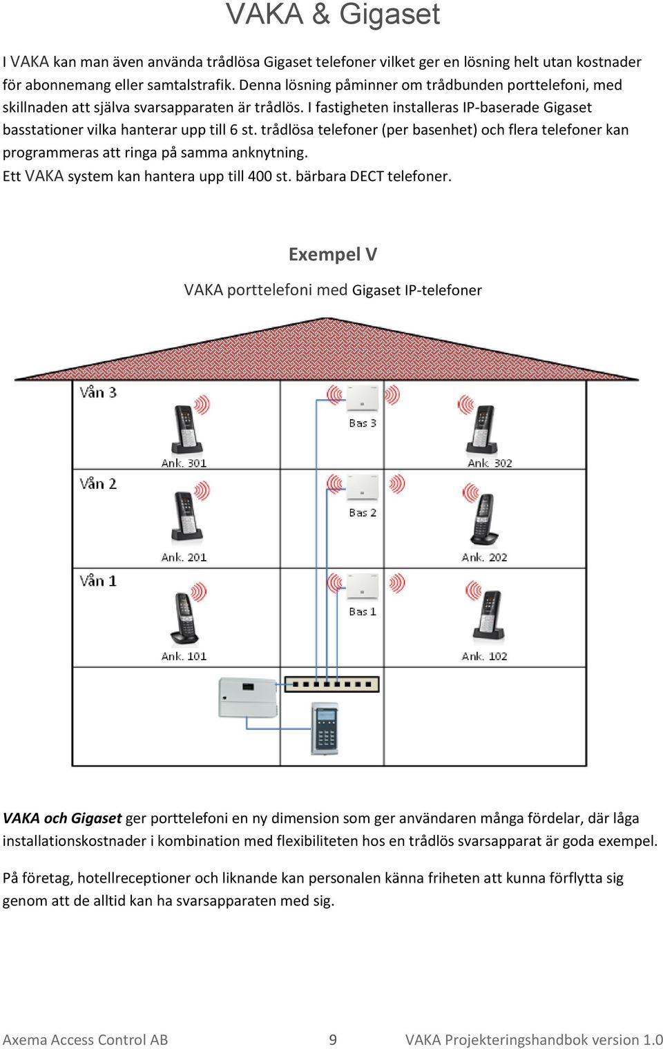 trådlösa telefoner (per basenhet) och flera telefoner kan programmeras att ringa på samma anknytning. Ett VAKA system kan hantera upp till 400 st. bärbara DECT telefoner.