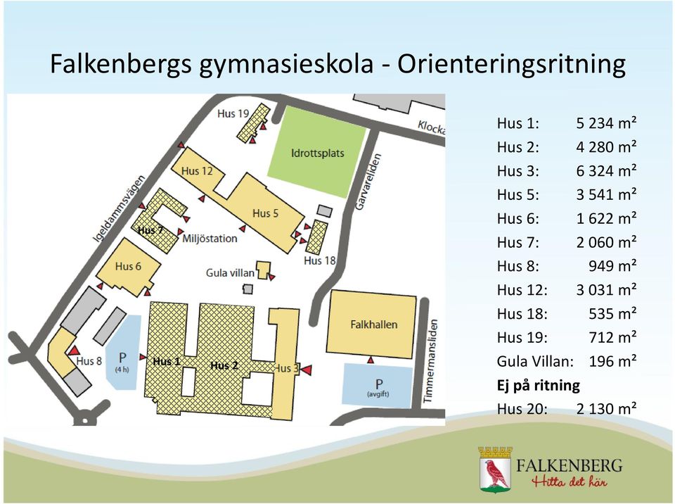 1622 m² Hus 7: 2060 m² Hus 8: 949 m² Hus 12: 3031 m² Hus 18: 535