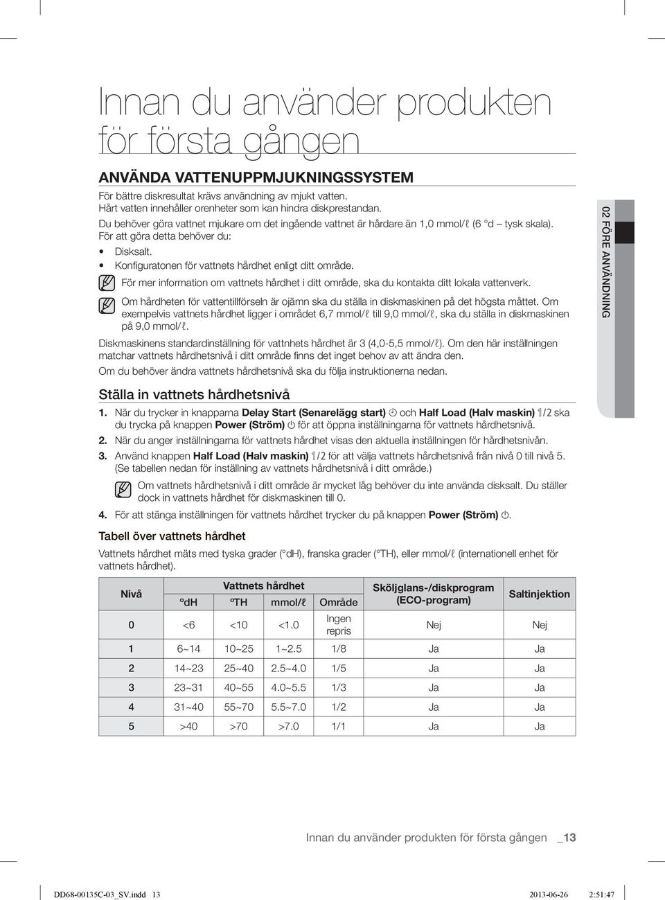 För att göra detta behöver du: Disksalt. Konfi guratonen för vattnets hårdhet enligt ditt område. För mer information om vattnets hårdhet i ditt område, ska du kontakta ditt lokala vattenverk.