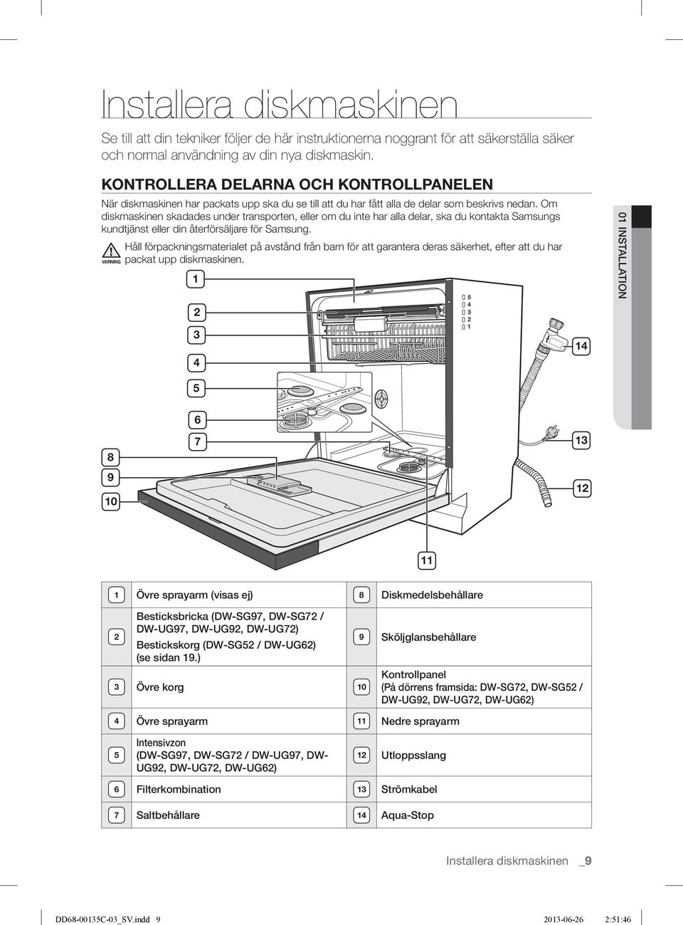 KONTROLLERA DELARNA OCH KONTROLLPANELEN När diskmaskinen har packats upp ska du se till att du har fått alla de delar som beskrivs nedan.