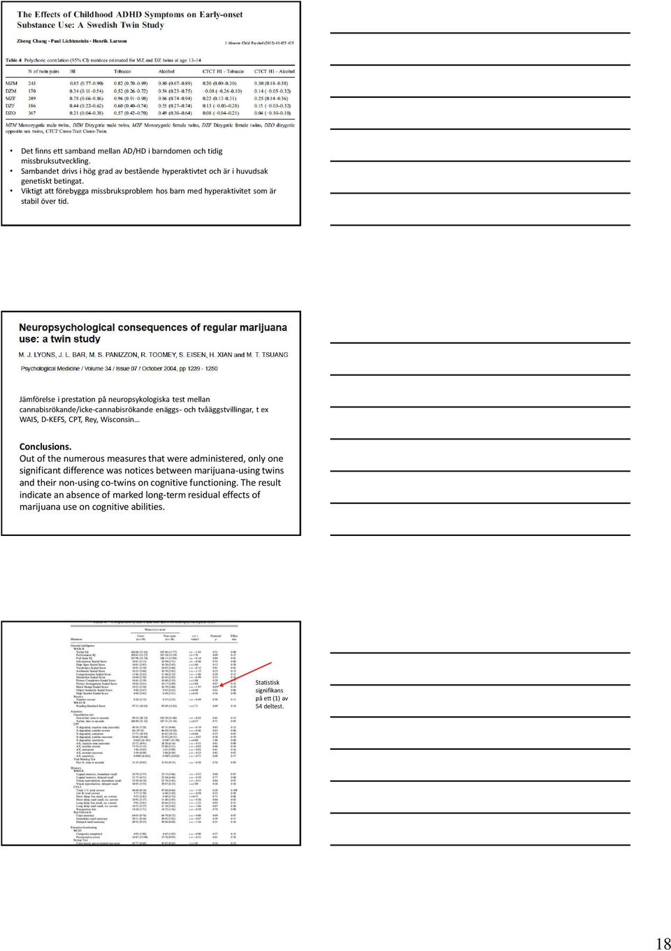 Jämförelse i prestation på neuropsykologiska test mellan cannabisrökande/icke-cannabisrökande enäggs- och tvåäggstvillingar, t ex WAIS, D-KEFS, CPT, Rey, Wisconsin Conclusions.