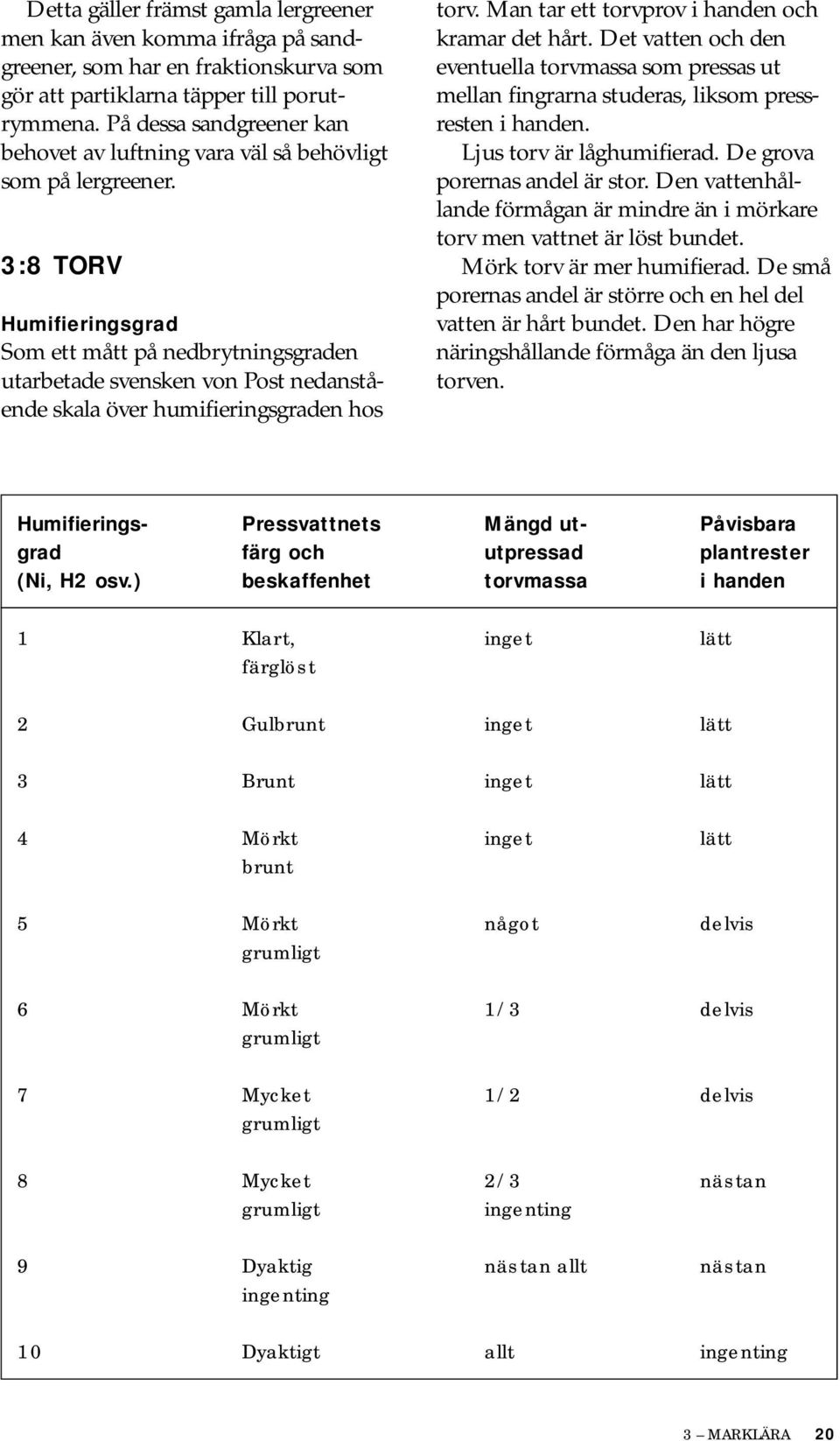 3:8 TORV Humifieringsgrad Som ett mått på nedbrytningsgraden utarbetade svensken von Post nedanstående skala över humifieringsgraden hos torv. Man tar ett torvprov i handen och kramar det hårt.