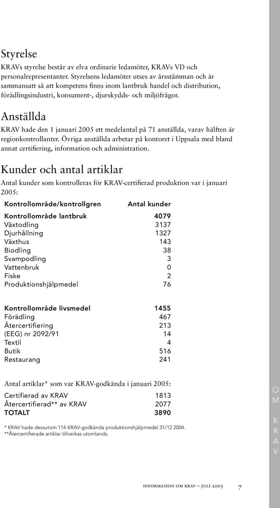 Anställda KRAV hade den 1 januari 2005 ett medelantal på 71 anställda, varav hälften är regionkontrollanter.