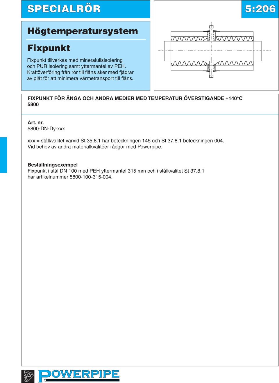 FIXPUNKT FÖR ÅNGA OCH ANDRA MEDIER MED TEMPERATUR ÖVERSTIGANDE +140 C 5800 Art. nr. 5800-DN-Dy-xxx xxx = stålkvalitet varvid St 35.8.1 har beteckningen 145 och St 37.